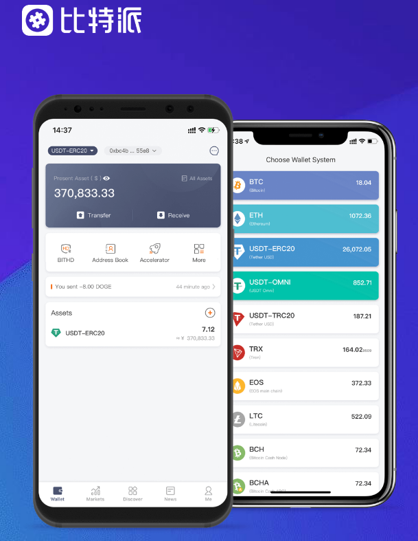 打造